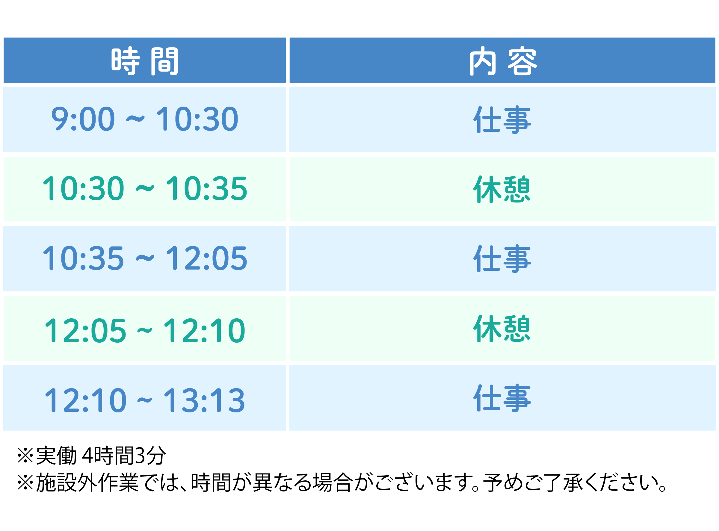 北四番丁の1日のスケジュール