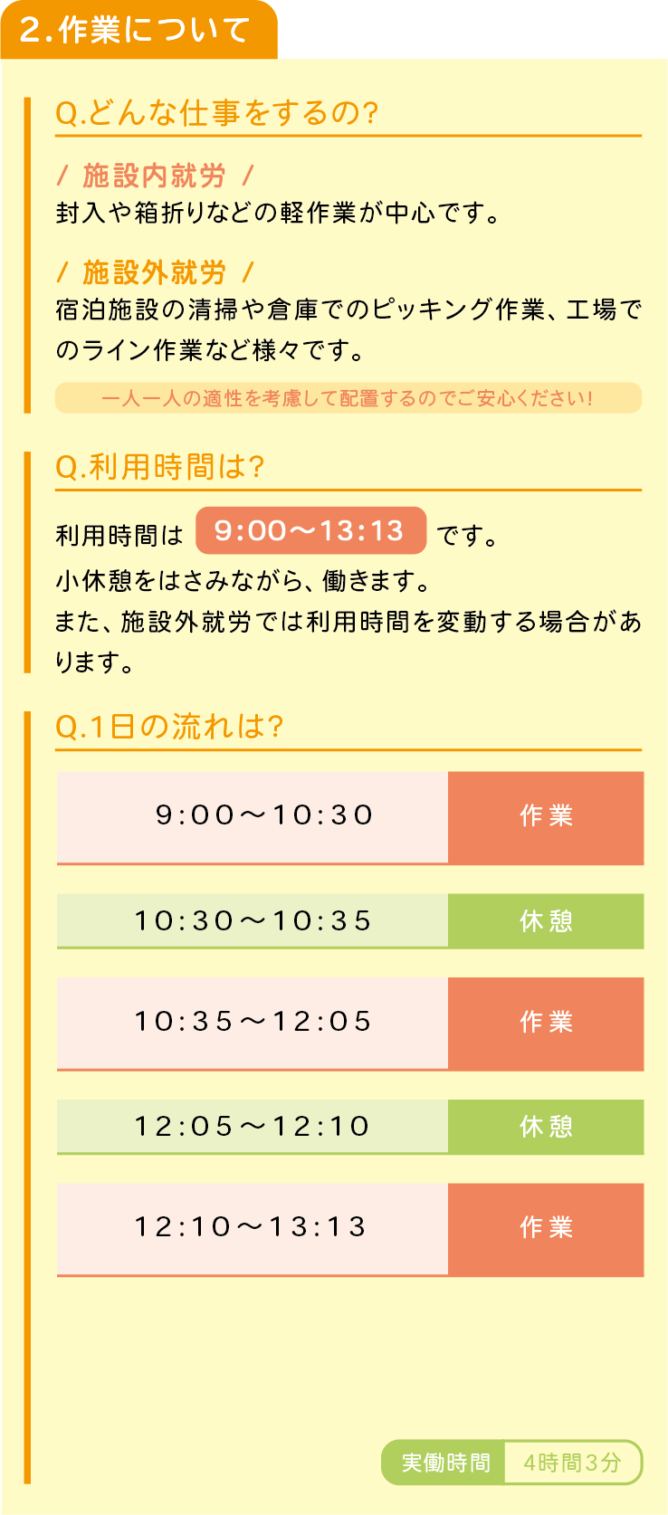 作業について