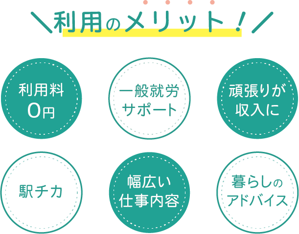 利用のメリット